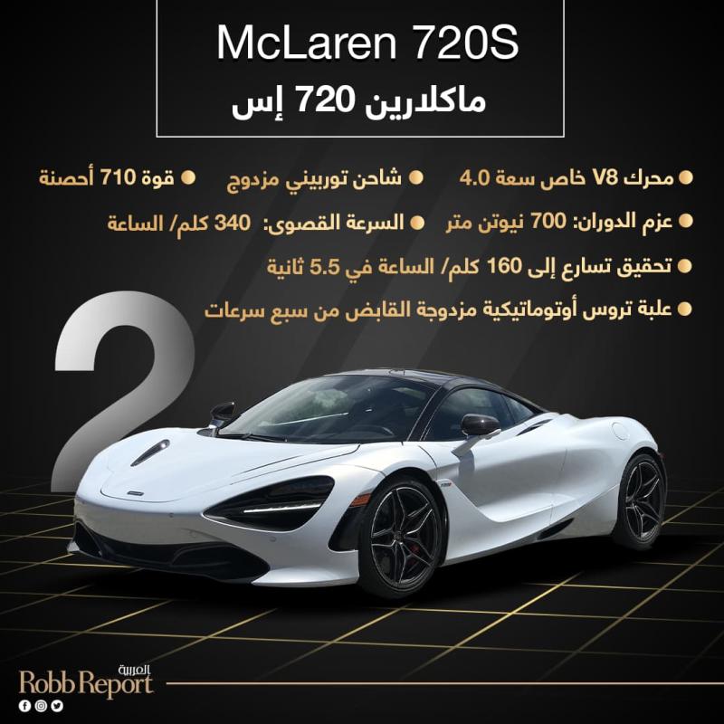 McLaren 720S