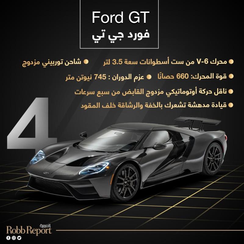 Ford GT