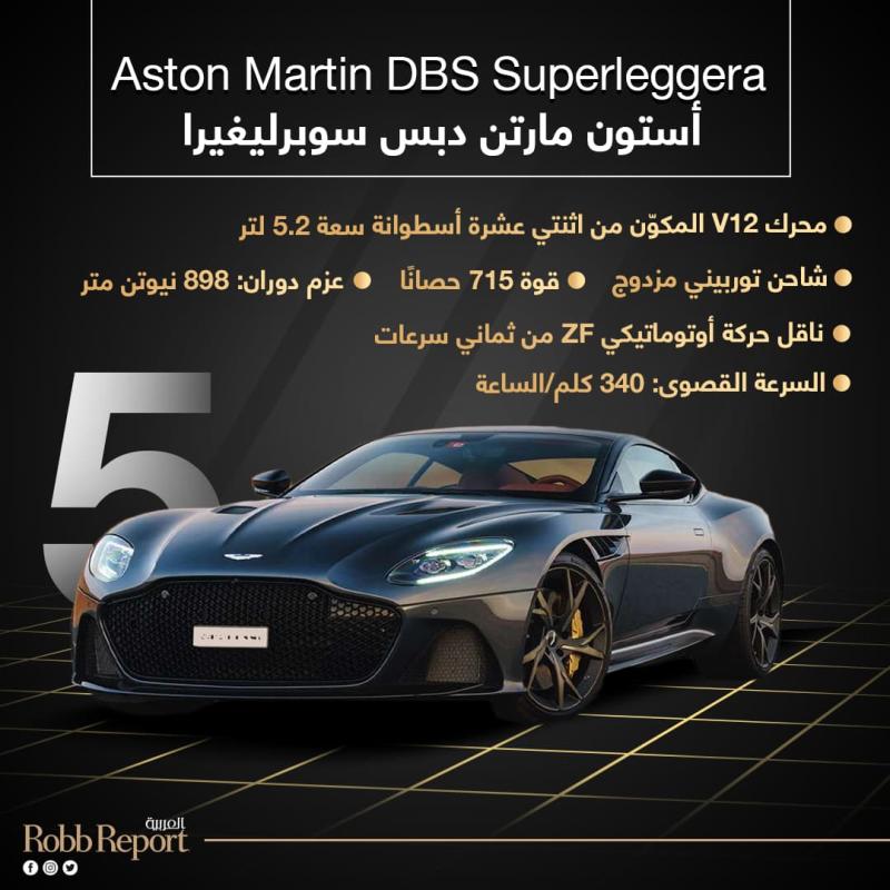 Aston Martin DBS Superleggera