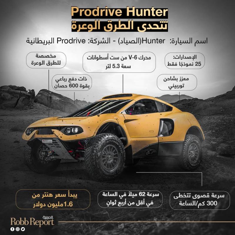 الكشف عن السيارة Prodrive Hunter
