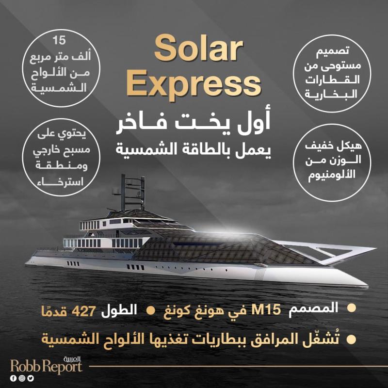 Solar Express.. أول يخت فاخر يعمل بالطاقة الشمسية