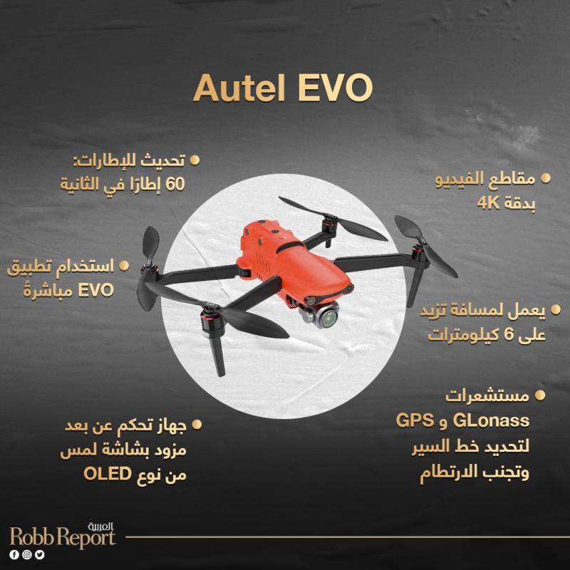 إنفوجراف Autel EVO