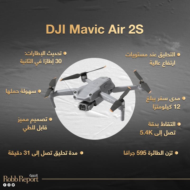 إنفوجراف DJI Mavic Air 2S