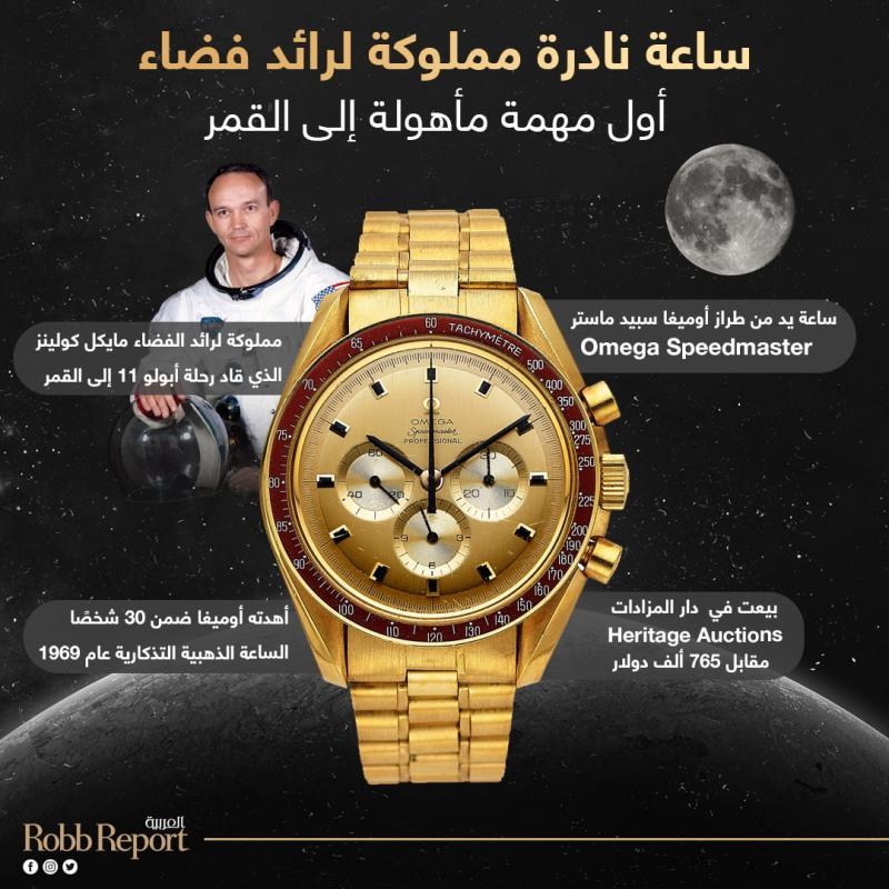 إنفوجراف بيع ساعة نادرة مملوكة لرائد فضاء أول مهمة مأهولة إلى القمر 