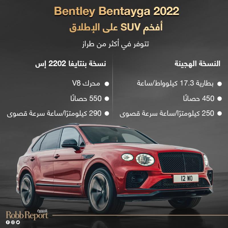 سيارة Bentley Bentayga