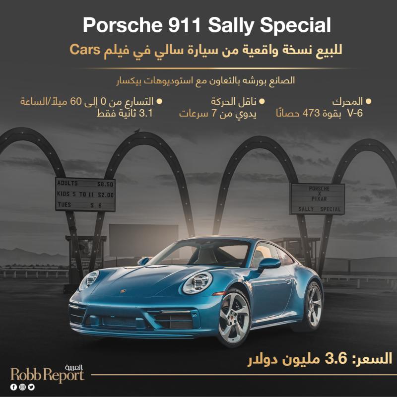 إنفوجراف سيارة Porsche 911 Sally Special