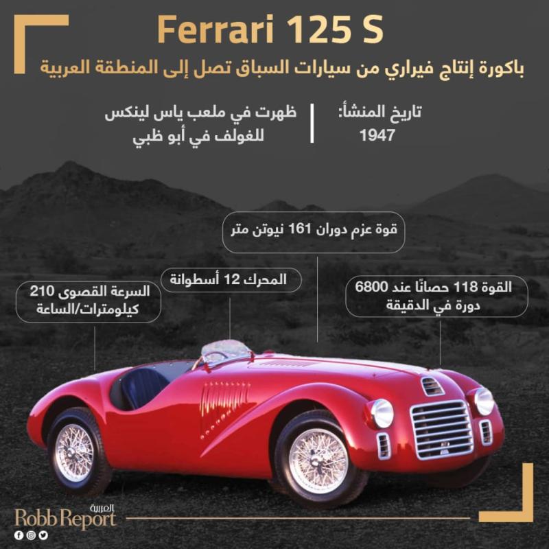 Ferrari 125 S