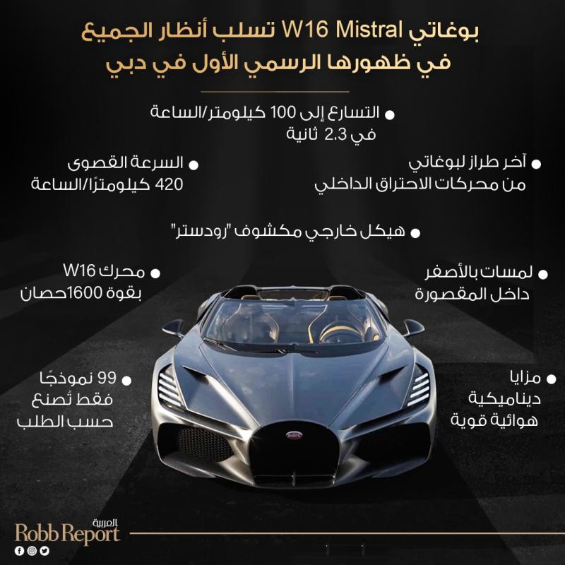 بوغاتي W16 Mistral تسلب أنظار الجميع في ظهورها الرسمي الأول في دبي 