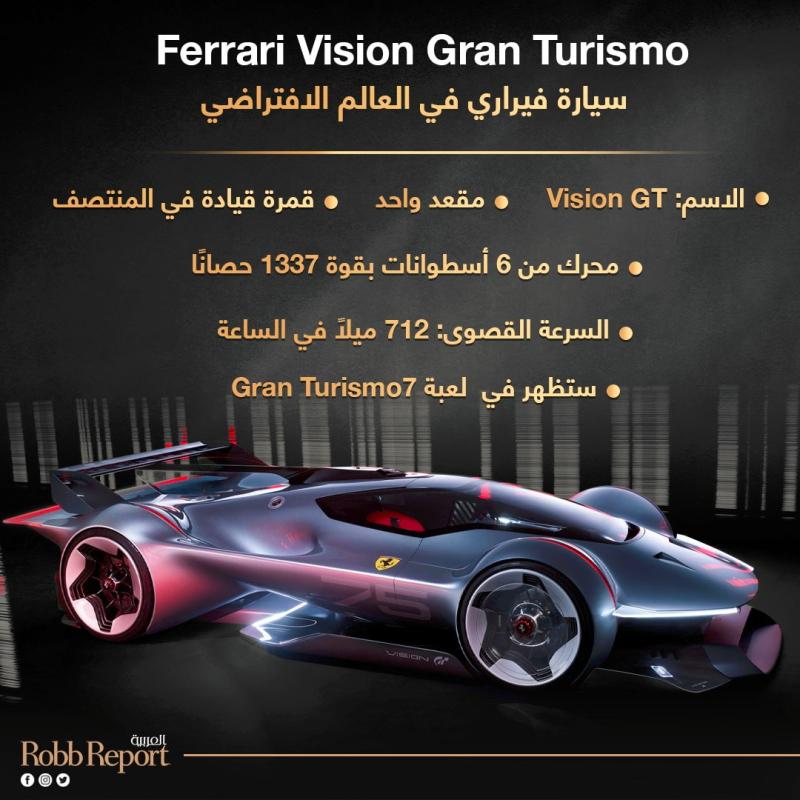 Ferrari Vision Gran Turismo 