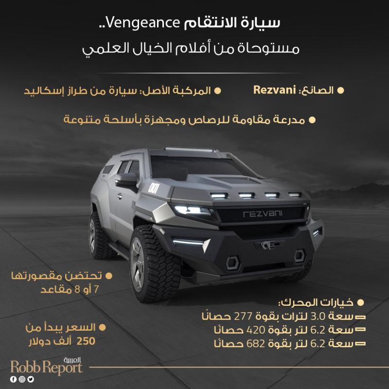 مستوحاة من أفلام الخيال العلمي..سيارة الانتقام مقاومة للرصاص ومزودة بأسلحة 