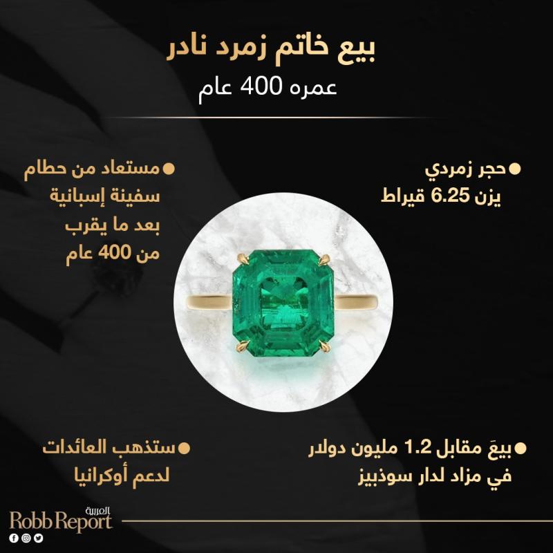 بيع خاتم زمرد نادر عمره 400 عام ..مقابل 1.2 مليون دولار