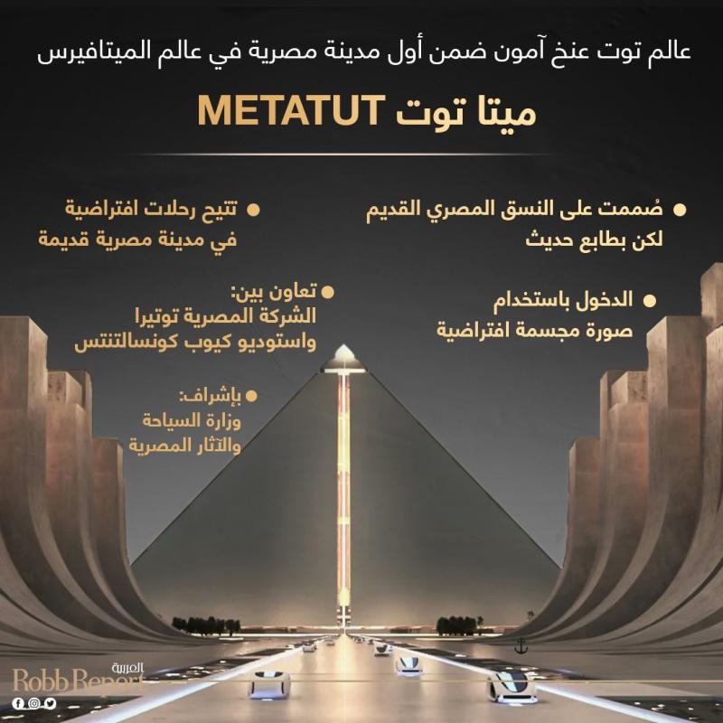 METATUT..عالم توت عنخ آمون ضمن أول مدينة مصرية في عالم الميتافيرس