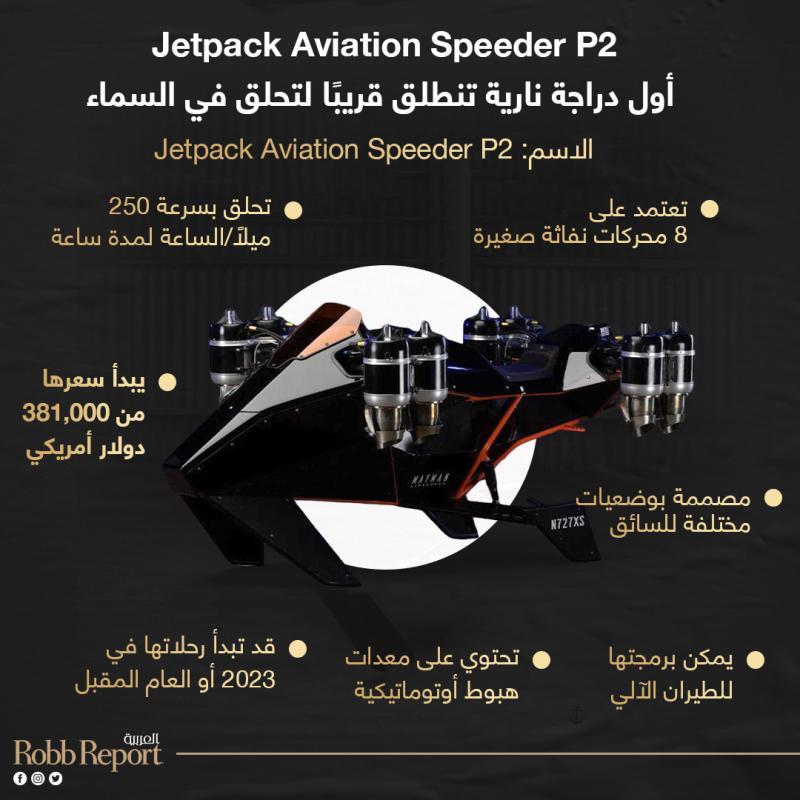 Jetpack Aviation Speeder P2