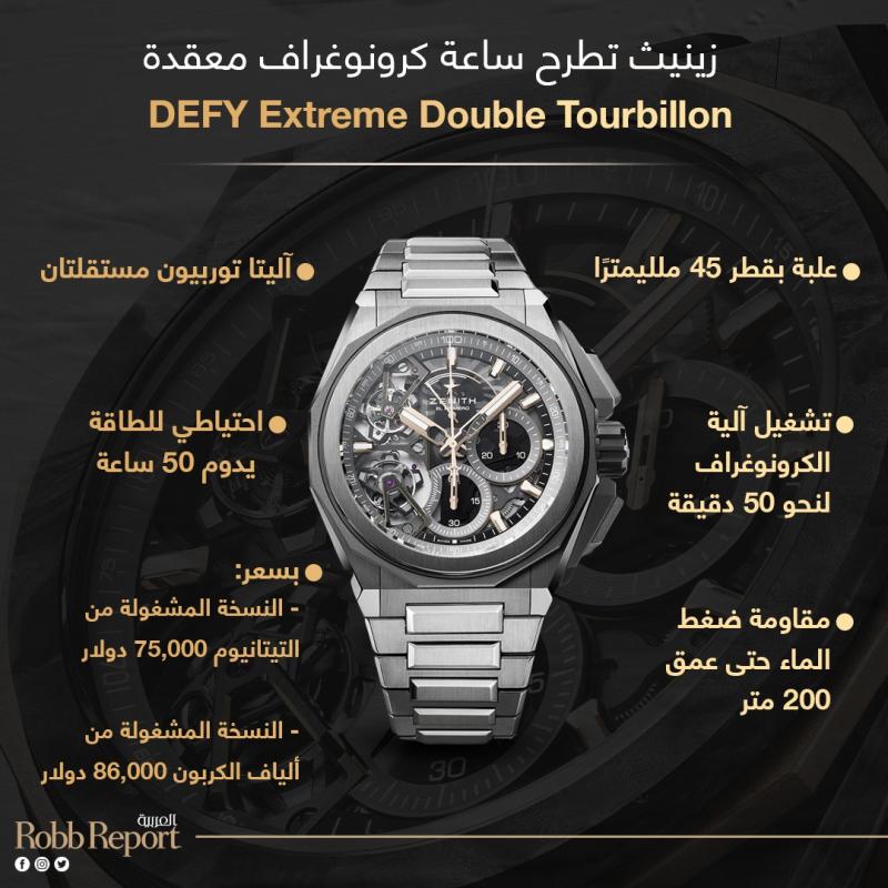 زينيث تطرح ساعة الكرونوغراف المعقدة DEFY Extreme Double Tourbillon 