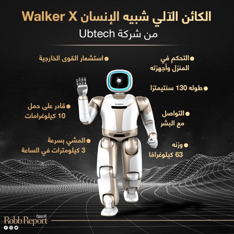 Walker X – Ubtech 