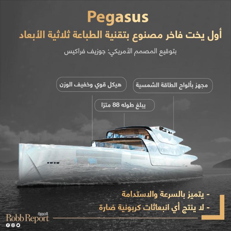 Pegasus.. أول يخت فاخر مصنوع بتقنية الطباعة ثلاثية الأبعاد