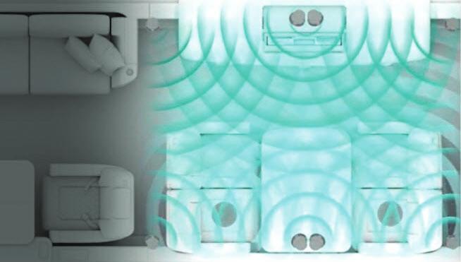 النظام الصوتي Alto Soundstage 225th Anniversary Special Edition