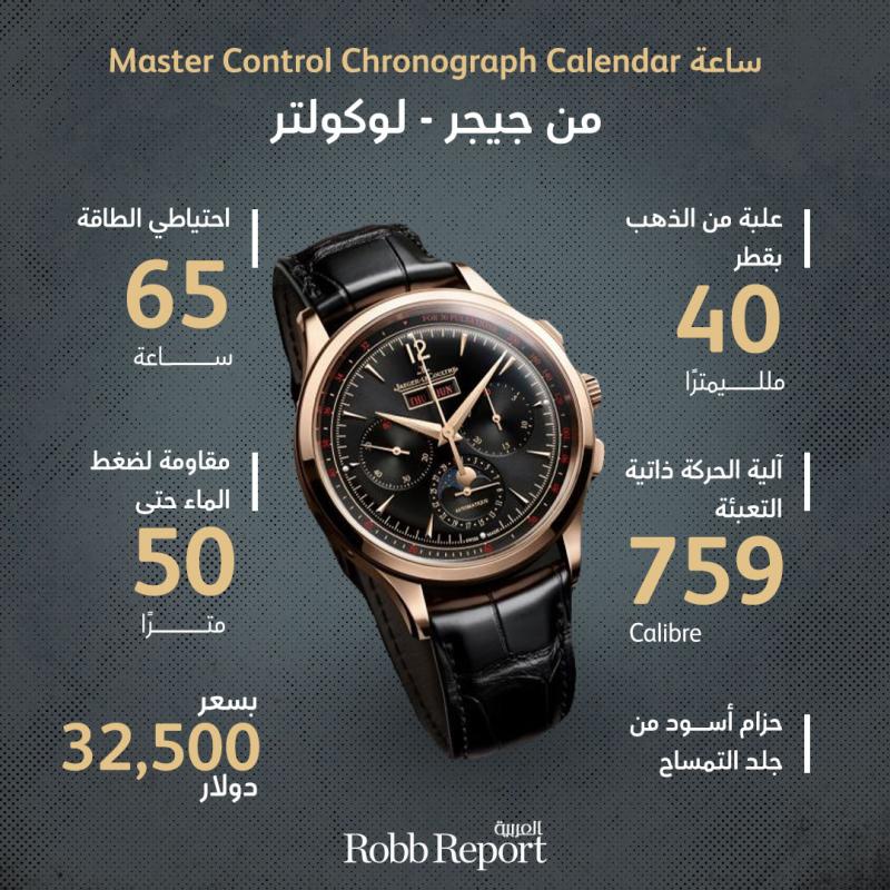 ساعة Master Control Chronograph Calendar
