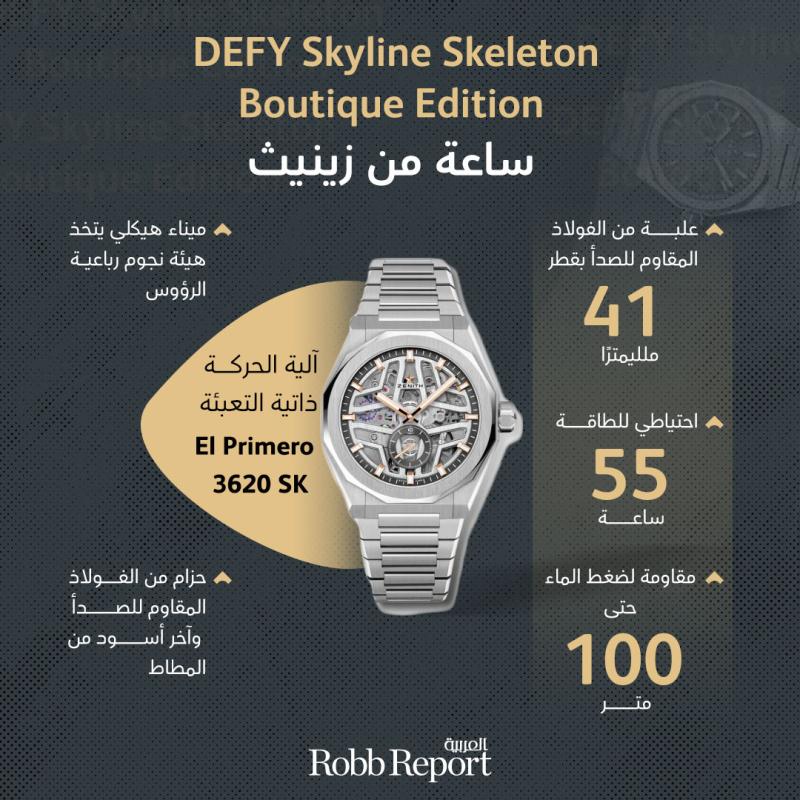 Zenith: Defy Skyline Skeleton Boutique Edition