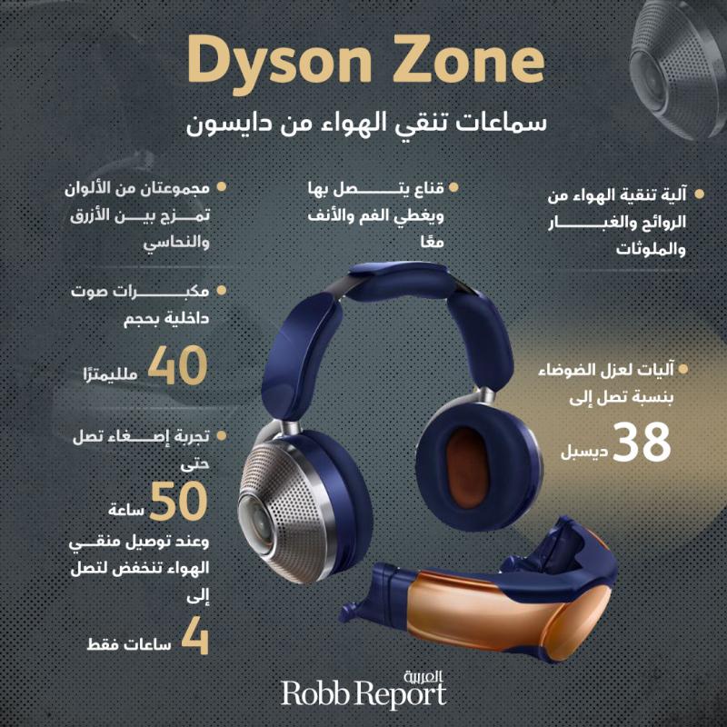سماعات Dyson Zone 