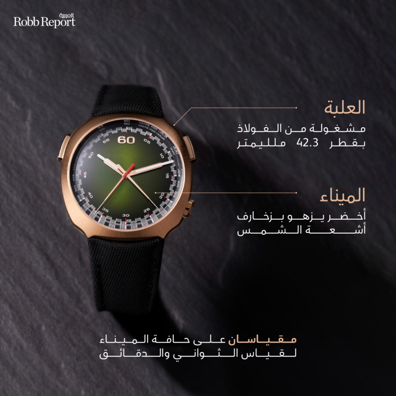 ساعة Streamliner Flyback Chronograph Automatic Boutique Edition