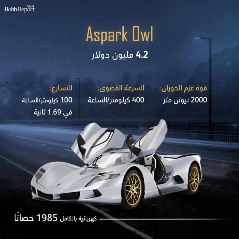 Aspark Owl/ أغلى السيارات الخارقة في العالم