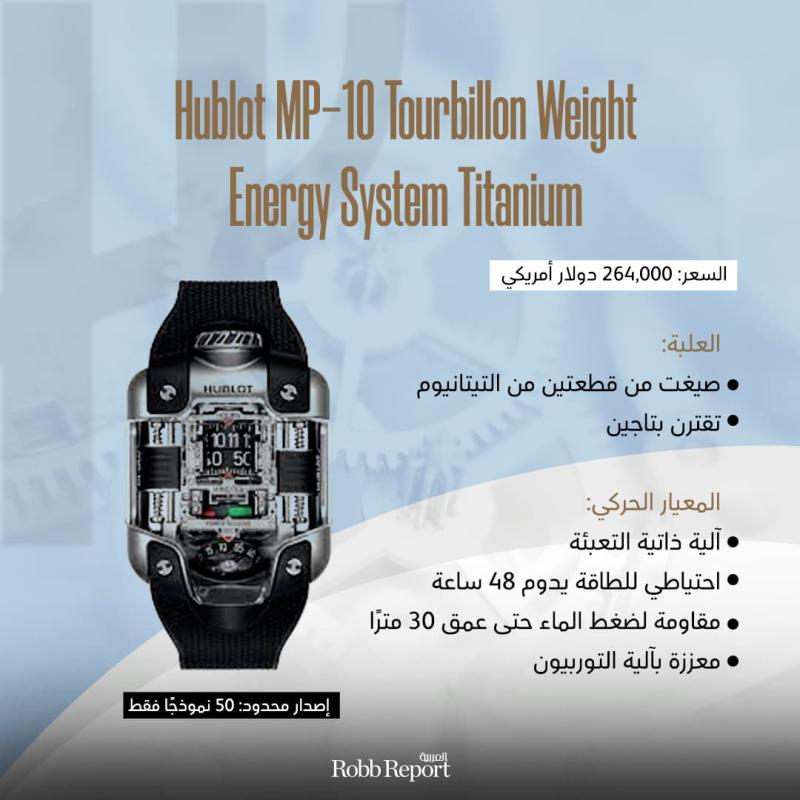 Hublot MP-10 Tourbillon Weight Energy System Titanium  