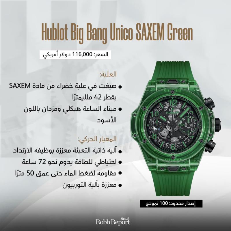 Hublot Big Bang Unico SAXEM Green