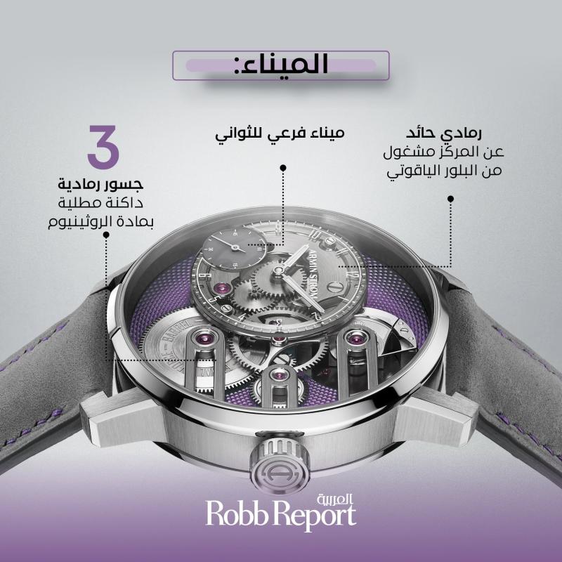 ساعة Gravity Equal Force Ultimate Sapphire Purple