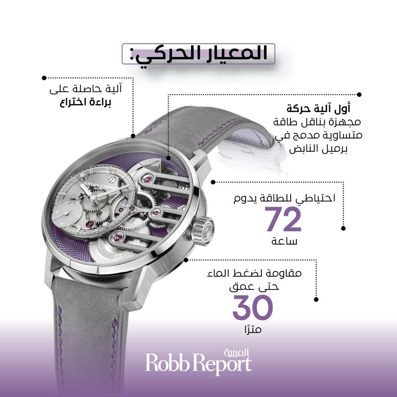 ساعة Gravity Equal Force Ultimate Sapphire Purple