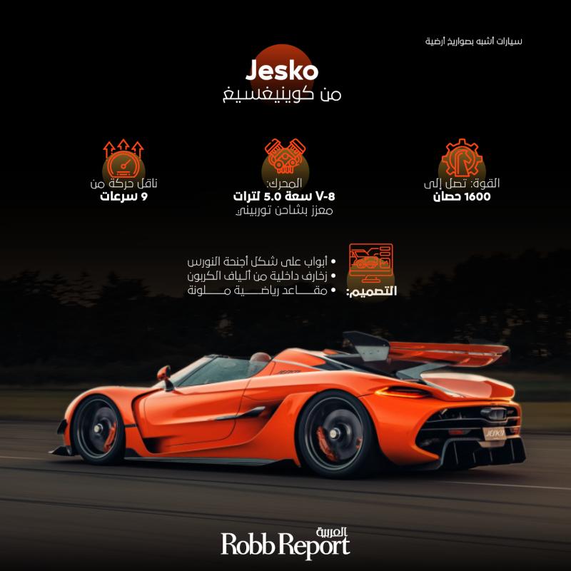 Jesko من كوينيغسيغ