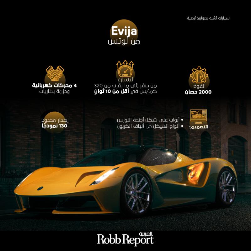 Evija من لوتس