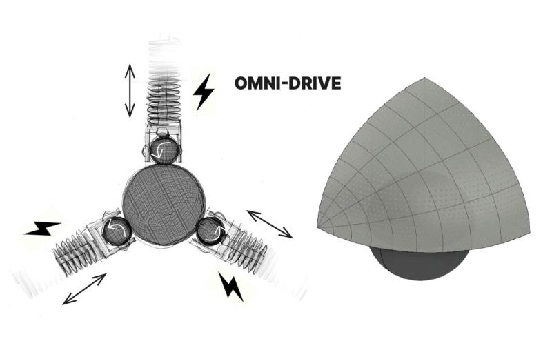 اسم المشروع: The Autonomous Mover