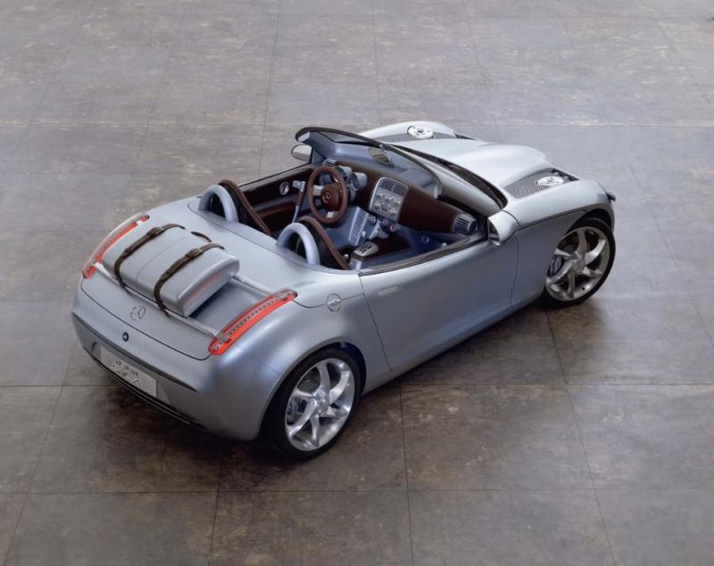 Vision SLA.. تجربة جريئة لم تكتمل