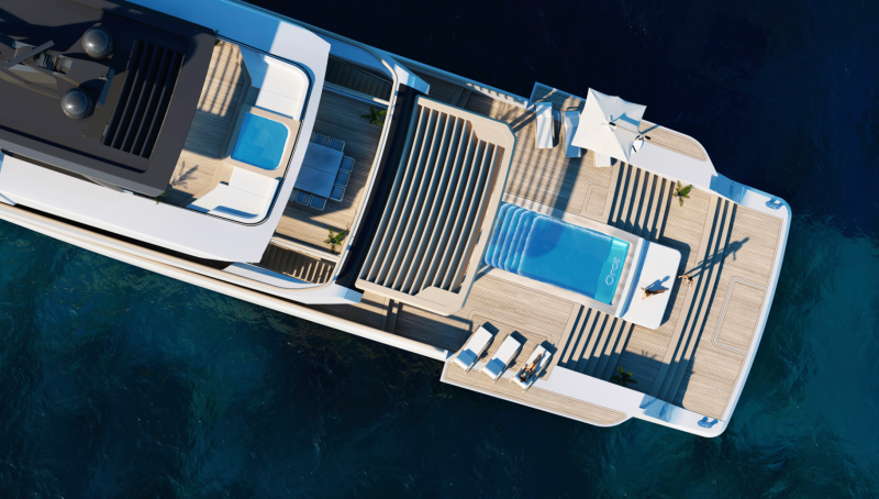 إبداع خارجي وكفاءة في الأداء